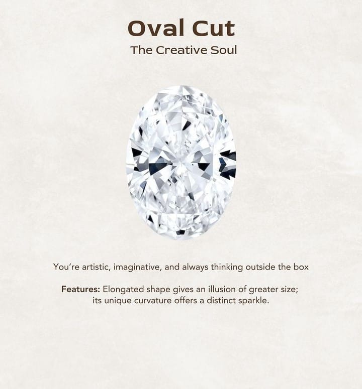 OvalG_59139294-baf5-497b-8aba-243520aab52e - GrowelloJewelry