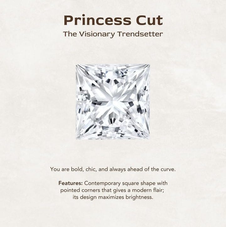 PrincessG - GrowelloJewelry
