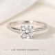 Why 2026 Couples Are Choosing Lab-Grown Diamonds Over Moissanite