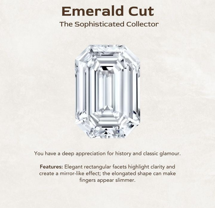 EmeraldG - GrowelloJewelry