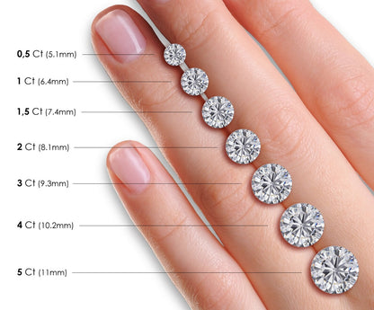 roundmmsize - GrowelloJewelry